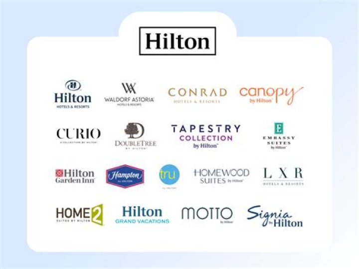 Is Omni Affiliated with Hilton? A Detailed Look at Their Relationship