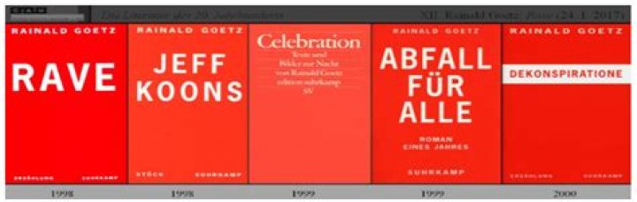 Johann Holtrop. Abriss der Gesellschaft – Rainald Goetz hat nach langen Jahren endlich wieder einen Roman veröffentlicht, der dem Sound der Wirtschafts- und Finanzwelt folgt