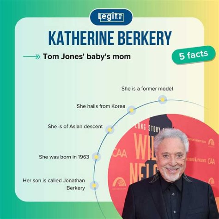 Katherine Berkery: Bio, Relationship Scandal & Net Worth