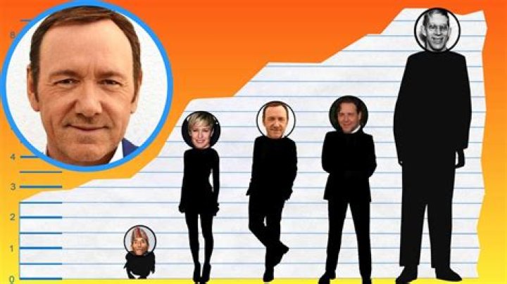 Kevin Spacey Height, Weight, Age, Body Stats