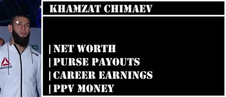 Khamzat Chimaev Career Earnings (purse, payouts) + Net Worth