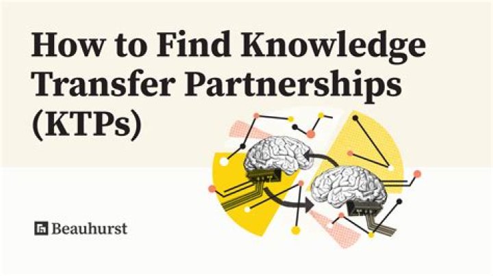 Knowledge Transfer Partnerships | Business and Partnerships