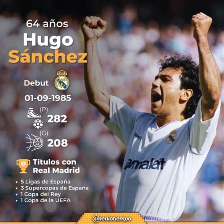 LaLiga - Real Madrid: Hugo Sanchez's incredible Real Madrid record remains unbeaten