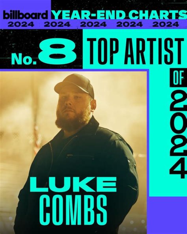 Luke Combs Charts New Territory With 'The Kind of Love We Make'