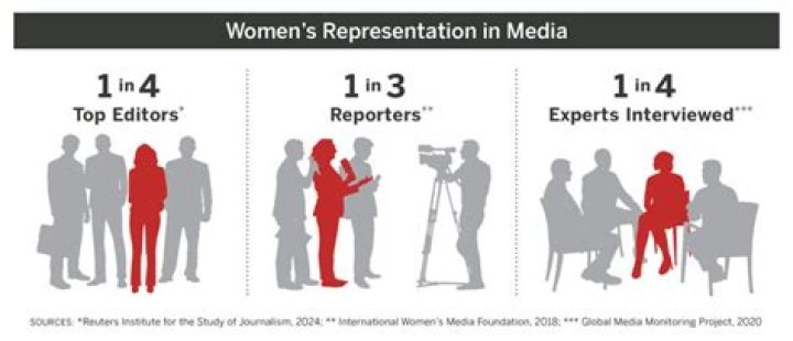 Martha Plimpton Questions Notion That ‘Sexy Women’ Are Underrepresented on Television