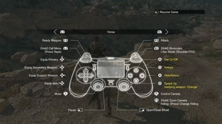 MGSV PS4 Controls and PC Keyboard Commands