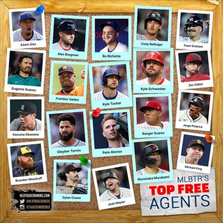 MLB trade and free-agent targets: Solutions for each NL team’s key needs