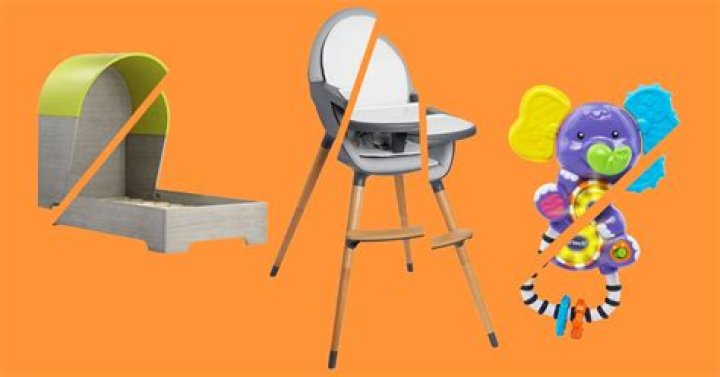 Most Dangerous Toys and Baby Product Recalls in January