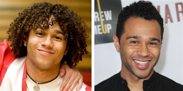 Noah Gray-Cabey Net Worth  - Pulptastic