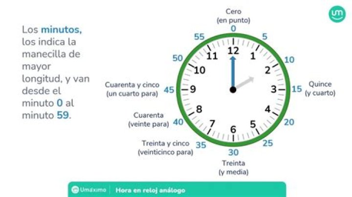 Nuevo récord: 11 minutos y 35 segundos sin respirar