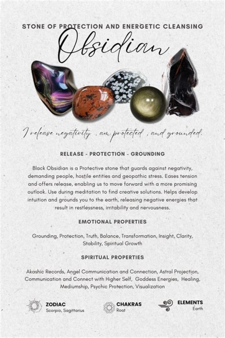 Obsidian Meaning - Meaning, Uses, Benefits, Color