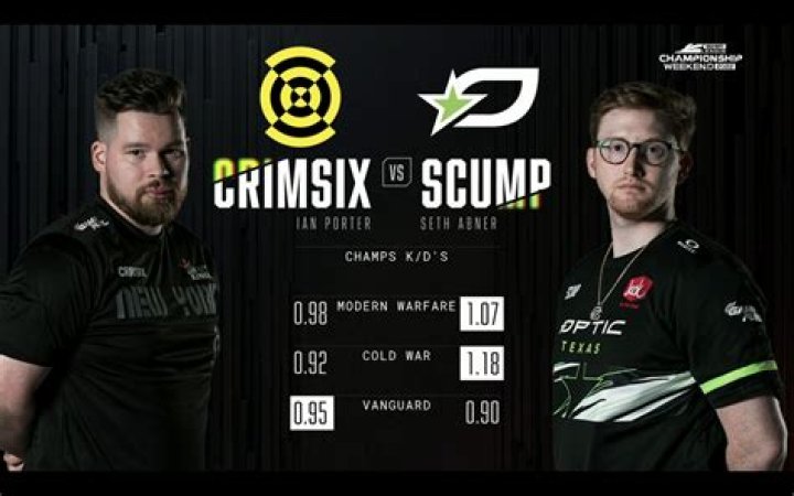Optic Scumpii Net Worth