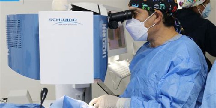 Párpados Caídos: Causas y Tratamiento