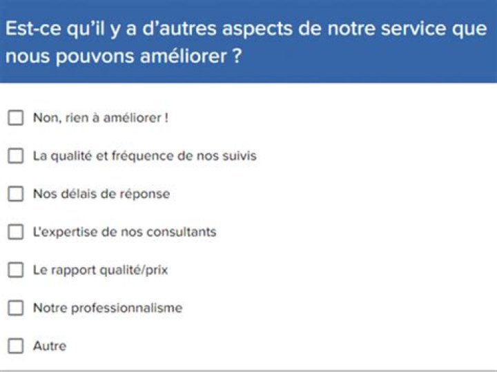 Pourquoi Choupox ne fonctionne plus ? Toutes les réponses à vos questions