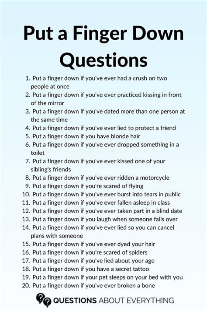 Put A Finger Down Sibling Edition Questions