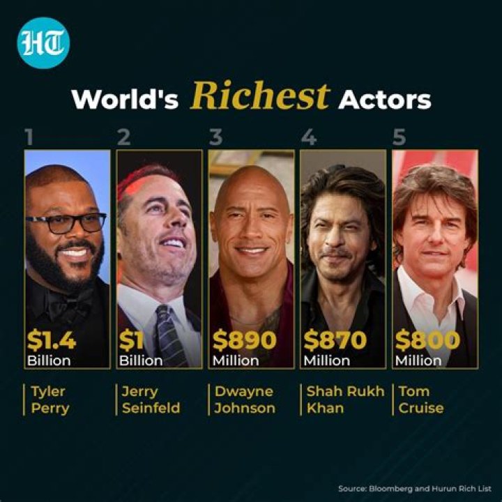 Richest Actors in Ghana With Their Net Worth(2023) – Top 10