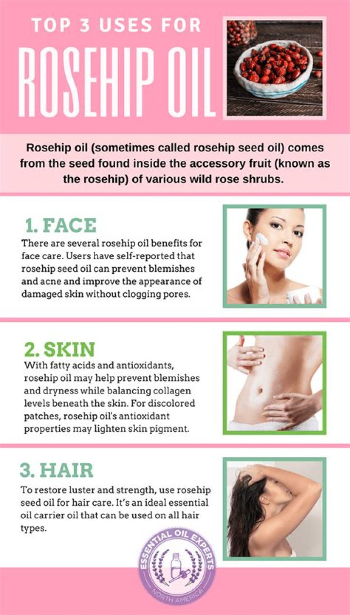 Rosehip Oil Benefits and Uses