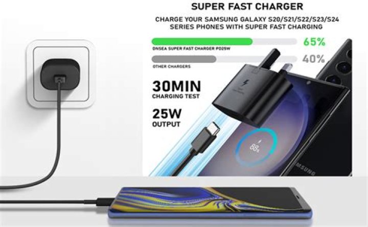Samsung should've used Galaxy AI to figure out how to upgrade S24 charging speeds