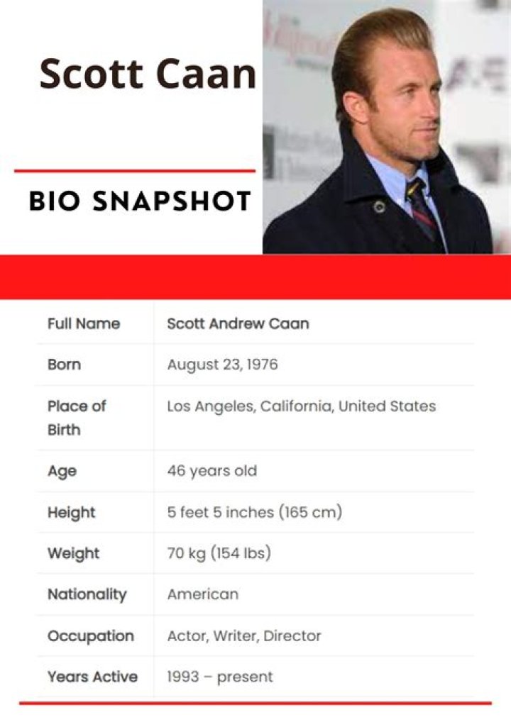 Scott Caan Net Worth 2024