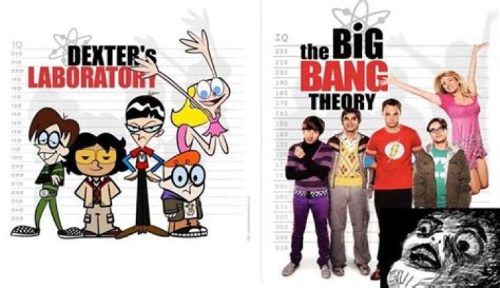 See an Uncanny Comparison Between the Casts of The Big Bang Theory and Dexter’s Laboratory