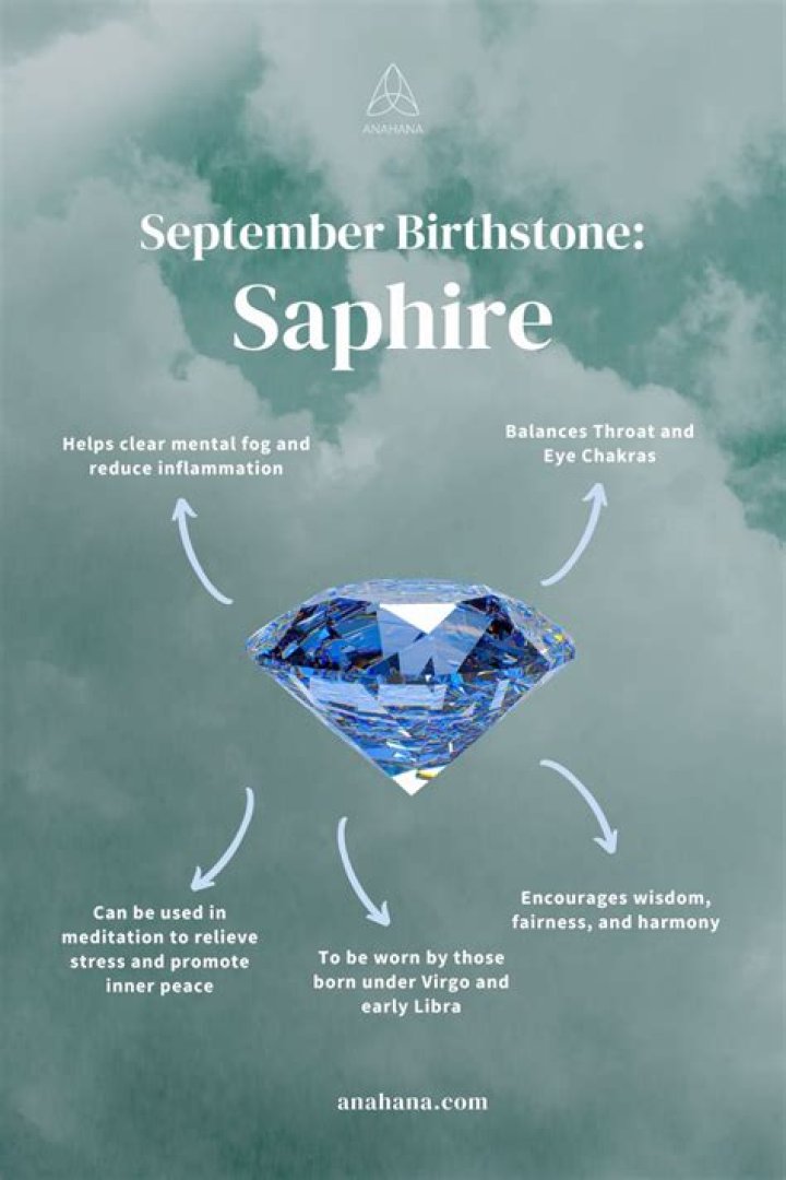 September Birthstone: Sapphire Colors And Symbolism