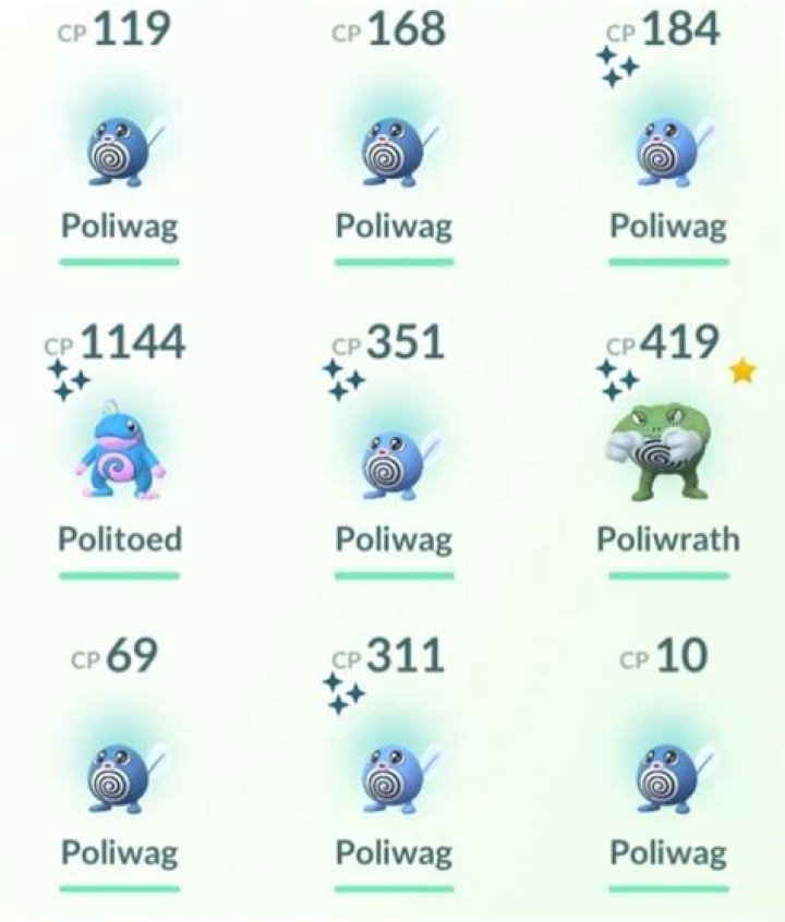 Shiny Poliwag Pokemon GO 2023