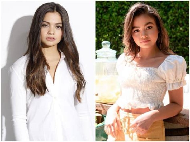 Siena Agudong Biography, Age, Height, boyfriend, Net Worth