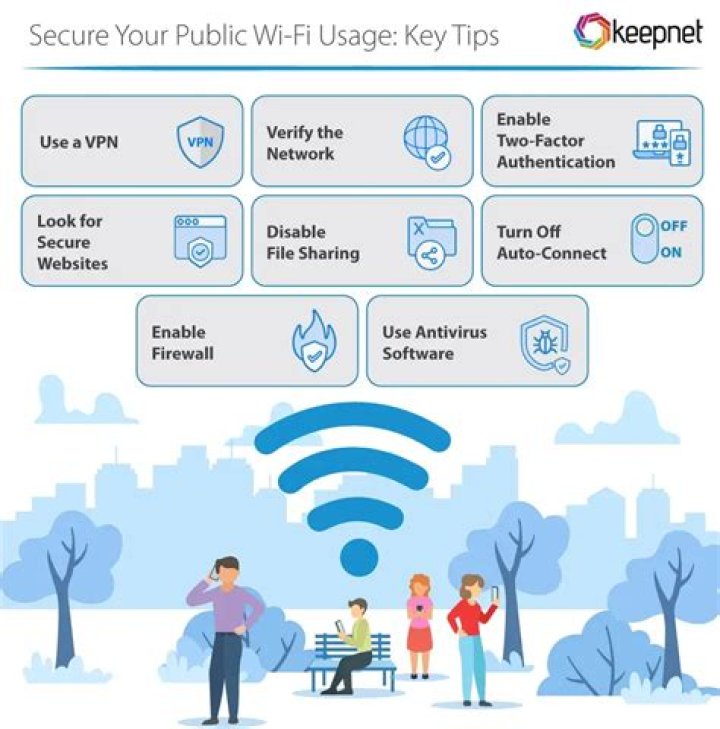 Staying Safe on Public Wi-Fi: Tips for Sara