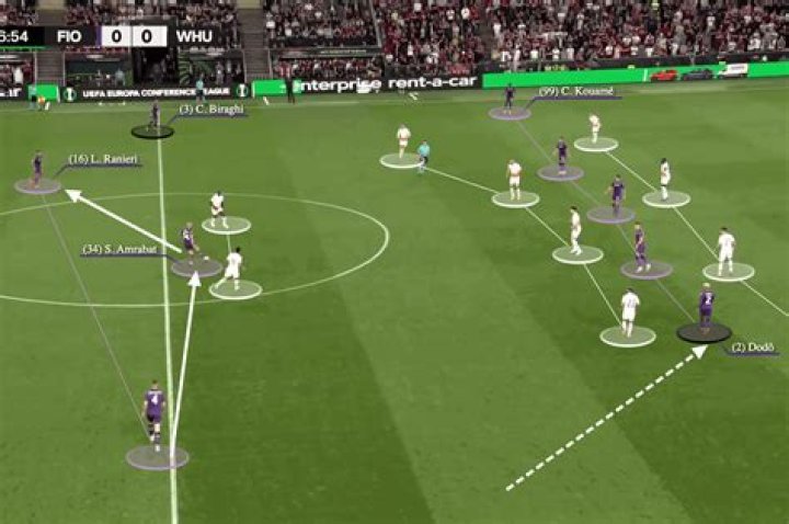 Tactics to look out for this season: Anti-positional football, Xabi Alonso and Middlesbrough