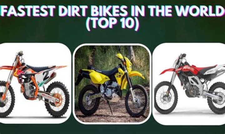 Ten Fastest Dirt Bikes In The World