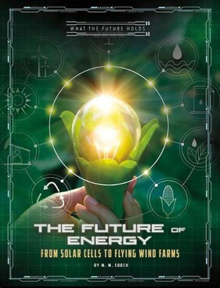 The future of energy: Your views