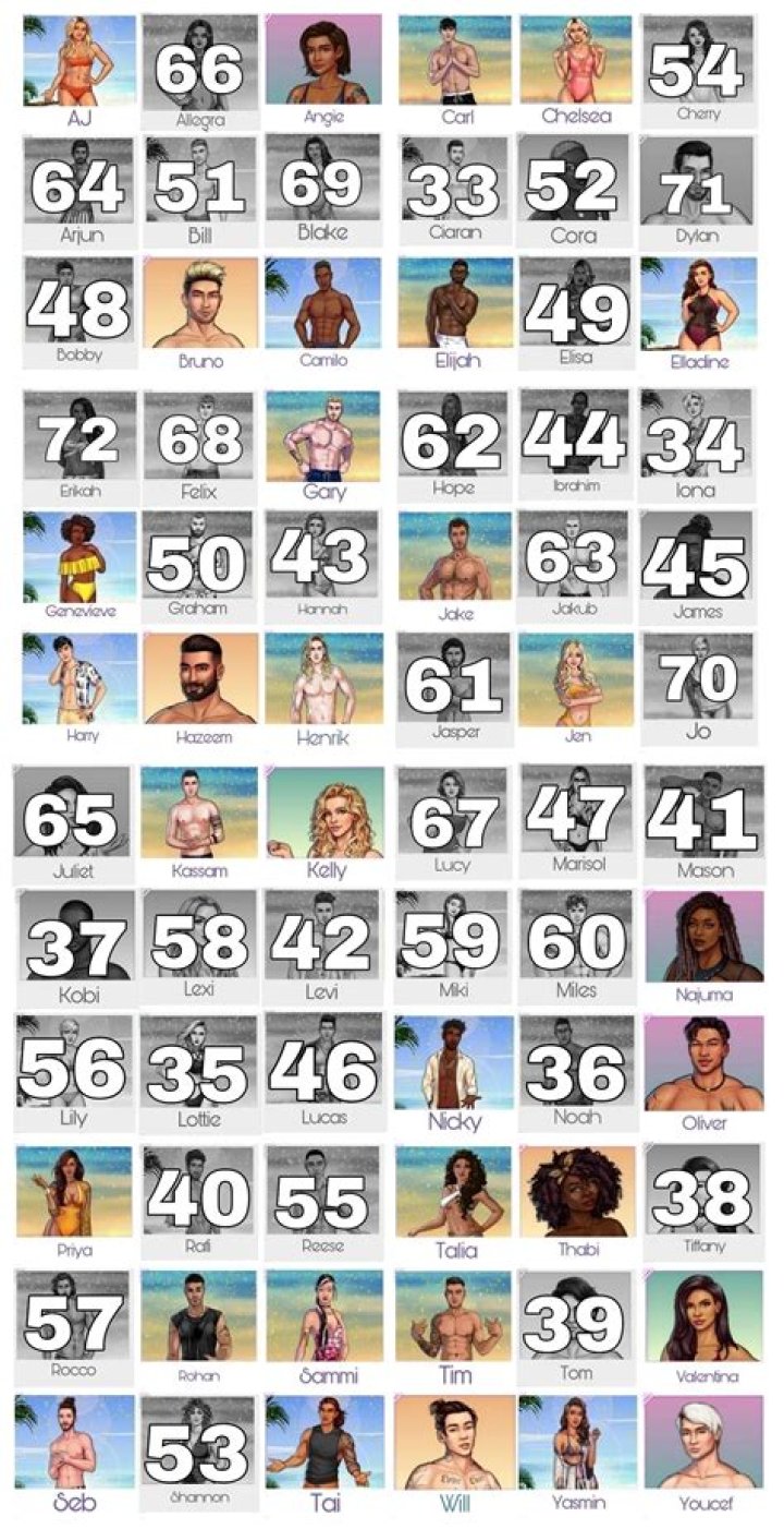  The Love Island Game Summer 2 edition is officially out – hints, characters, new features and more! Fri 7 June 2019 09:42 Liam Curtis 