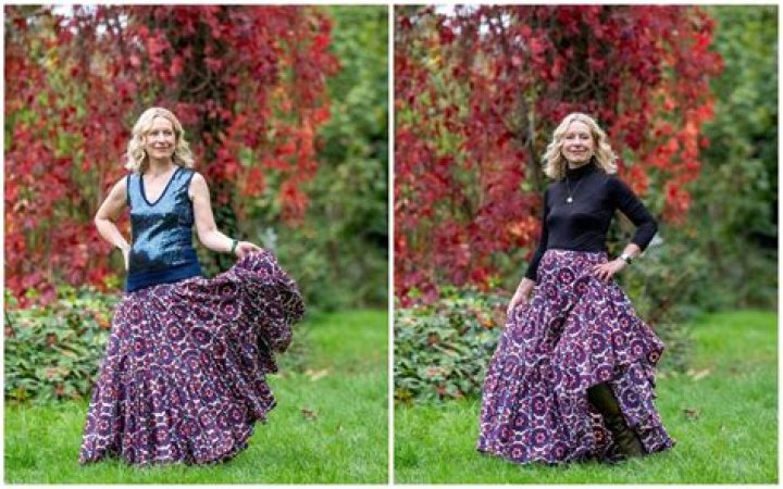 The simple ways to winterise your summer wardrobe – in pictures