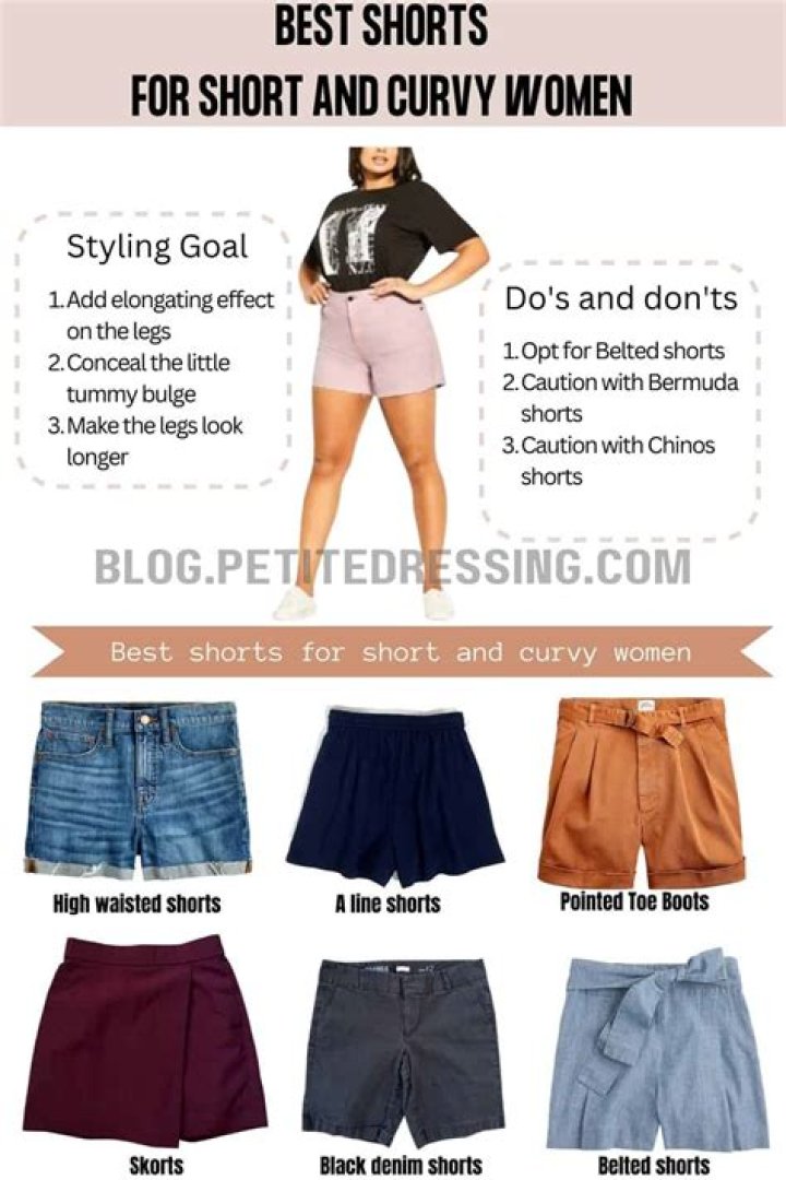 The Style of Shorts to Wear Based on Your Zodiac Sign