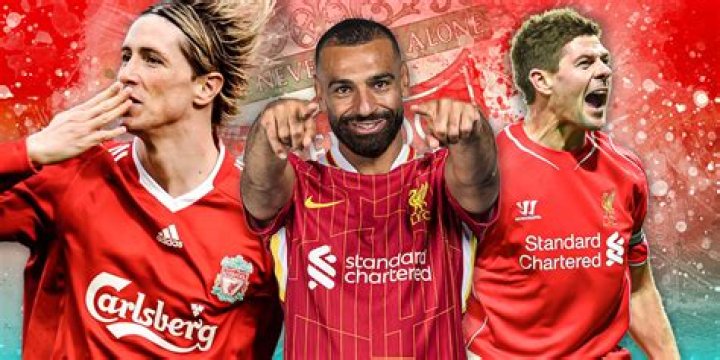 Top 10 Liverpool players of this millennium