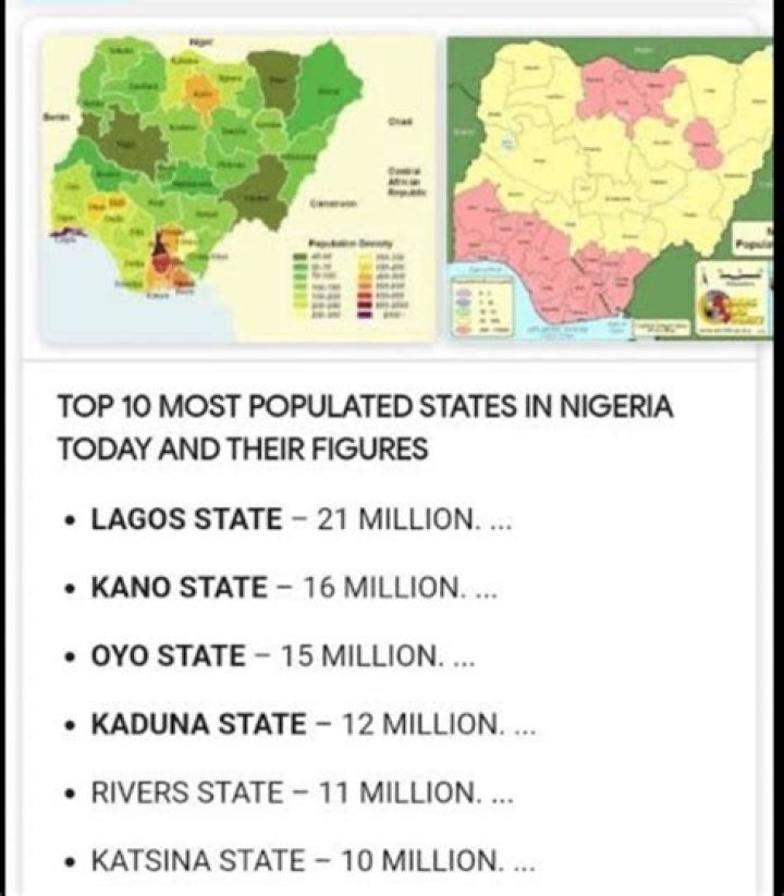 Top 10 Most Populated States in Nigeria [2023/2024]