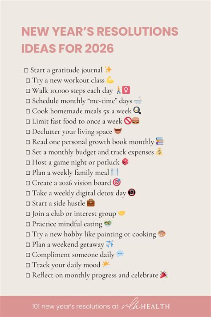 Top 10 New Year's Resolutions