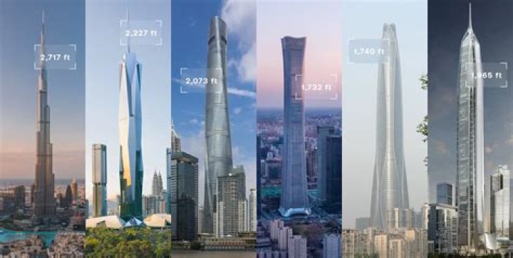 Top 10 Tallest Building in Nigeria in 2022