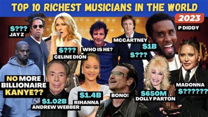 Top 20 Richest Musicians in the World [2023/2024]