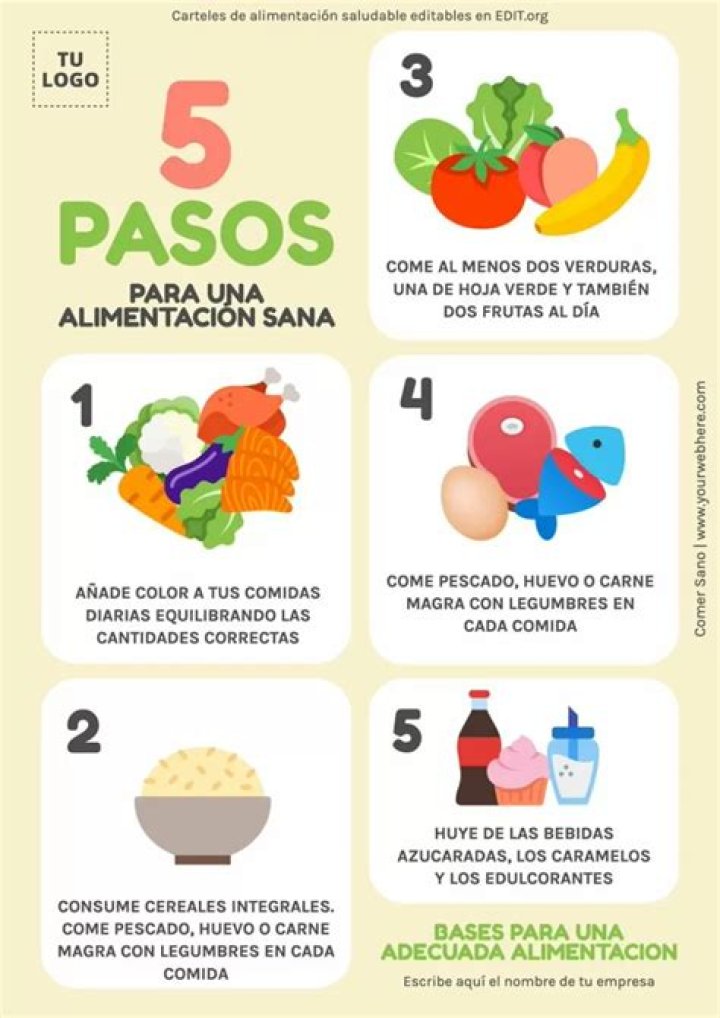 Top 5 de alimentos que deberías comer para tener un sexo increíble
