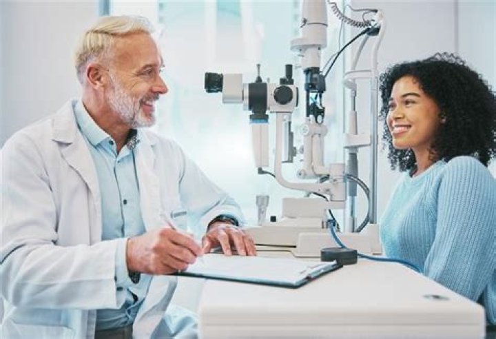 Types of Eye Surgery and the Conditions They Treat