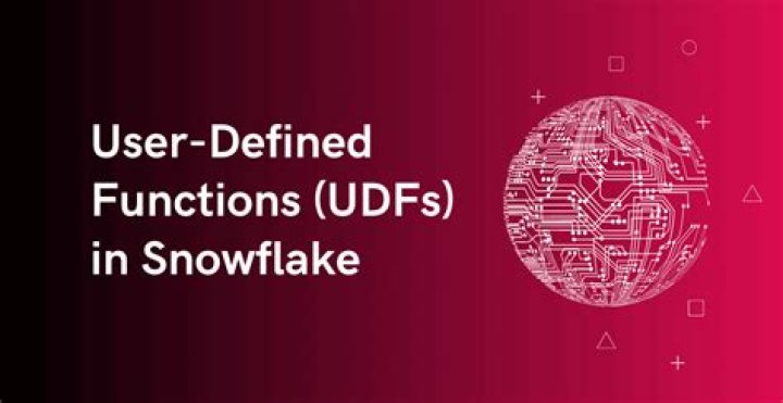 User Defined Functions (UDFs) in Snowflake