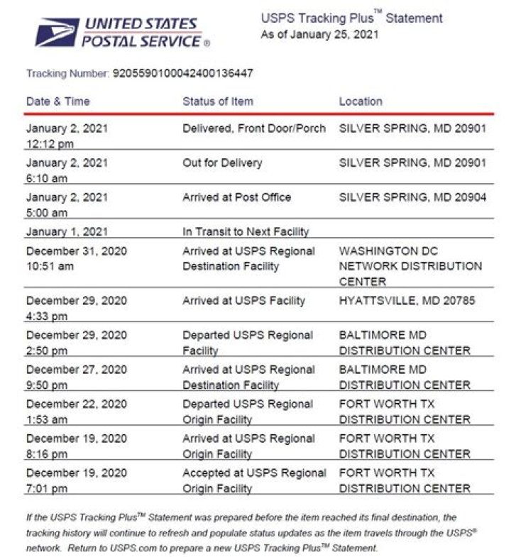 USPS Tracking – History, Tracking Guide & Solutions