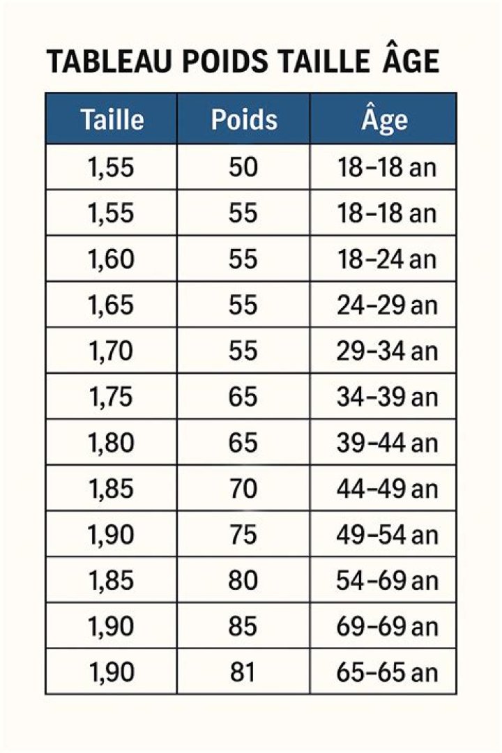 Viggo Mortensen: Poids, Taille, Poids, Biographie, Famille, âge, origine
