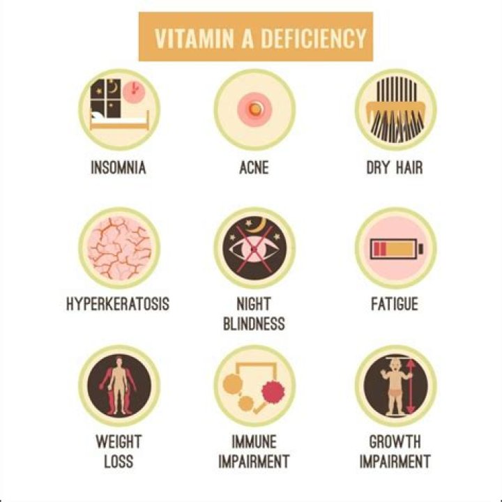 Vitamin E Benefits - All About Vision