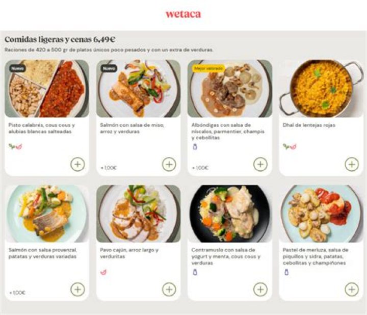 Wetaca extiende a otras seis provincias españolas su red de entrega de 'tuppers' semanales