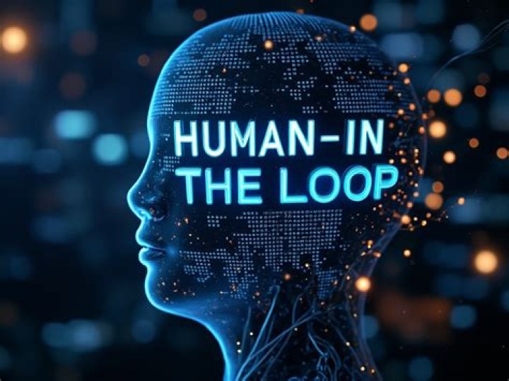 What Is Human in The Loop (HITL) Machine Learning?