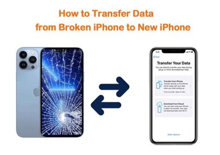 What to do with a broken phone to keep your data safe