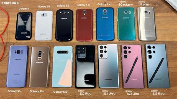 What was your favorite era of Samsung Galaxy S phones?