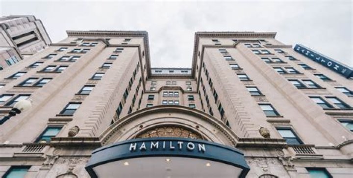 Where to Park at the Hamilton Hotel in Downtown Washington DC: A Guide